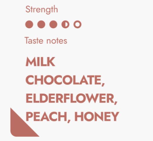 GUATEMALA COFFEEBREWER - GUATEMALA KÁVÉFŐZŐ