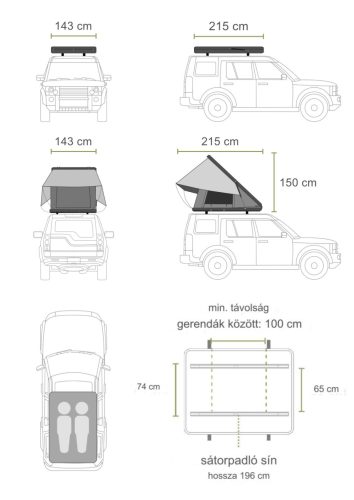 OFFLANDER TRIANGLE TAHAT XL alumínium tetősátor